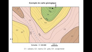 Comment réaliser une coupe géologique par Mme RuaultDjerrab [upl. by Ecyal155]