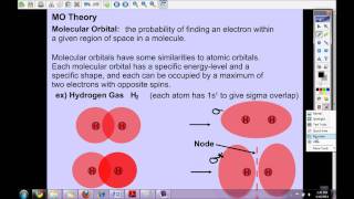 Molecular Orbital Theory Tutorial Part 1 [upl. by Denice475]