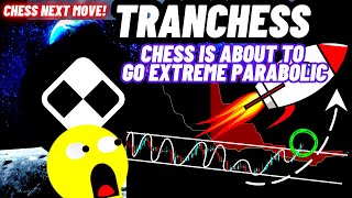 Tranchess CHESS Crypto Coin Is About To Go Extreme Parabolic [upl. by Ymmac]