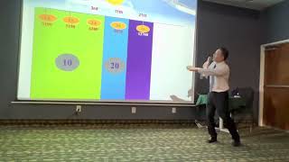 Enagic 8 point training By DrKaz Yokoya [upl. by Oilasor54]