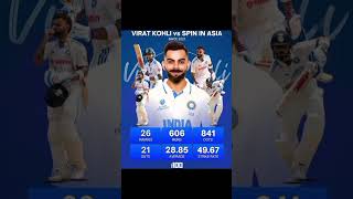 Virat kohli vs spin in india 😱 [upl. by Ronnica]