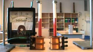 no free energy the Lenz law physics experiment [upl. by Ardnasirhc]