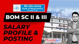 Bank of Maharashtra Generalist Officer Scale II amp III Salary Profile amp Posting Details [upl. by Htiduy]