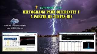 CONSTRUIR CURVAS IDF  HIETOGRAMA PARA DIFERENTES PERIODOS DE RETORNO SOFT HYDROGNOMON EASYFIT EXCEL [upl. by Ginger]