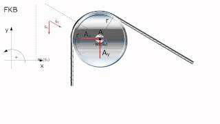 Technische Mechanik  Seilrolle [upl. by Yemerej]