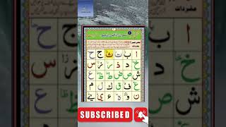 Alif Baa Taa  Noorani Qaida Lesson 1  Arabic Alphabet  Noorani Qaida Alif Baa  Arabic beginners [upl. by Doerrer]