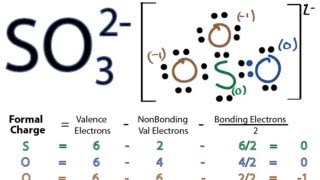 SO3 2 Lewis Structure  How to Draw the Lewis Structure for SO3 2 Sulfite Ion [upl. by Woodson774]