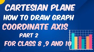 lecture 2 Cartesian plane coordinate axis how to draw a graph [upl. by Mihsah]