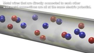 Electric Potential Visualizing Voltage with 3D animations [upl. by Lebiram371]