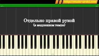 Piano coverTutorialНоты Canon In D Major very Easy Version [upl. by Odlanier]