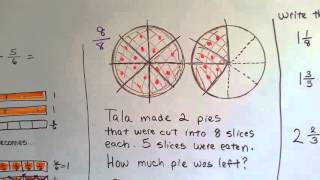 Grade 4 Math 76 Rename Fractions and Mixed Numbers [upl. by Holtorf]