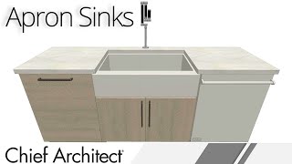 Placing Apron Style Sinks [upl. by Seagrave]