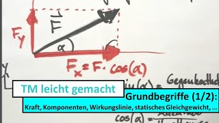 Vorlesung Teil 1 Grundbegriffe der Technischen Mechanik Teil 1 [upl. by Nyledam]