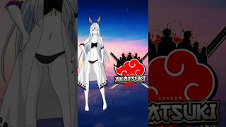 Who is strongestKaguya vs All Akatsuki [upl. by Aikaj]