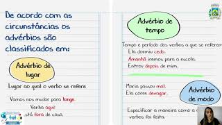 Língua Portuguesa 5º ano  Aula 56  Advérbio e locução adverbial [upl. by Eliot]