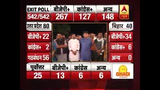 Ground report from Patna after ABP News Exit Poll 2019 [upl. by Jarietta]