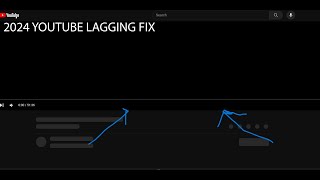 2024 Youtube LaggingStutteringHigh CPU Usage Fix All browsers [upl. by Itin]