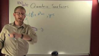 home work help quadratic surfaces [upl. by Florence98]