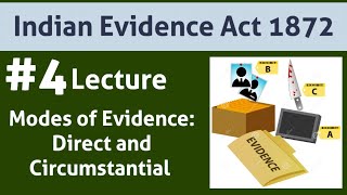 Indian Evidence Act 1872 Modes of evidence Direct evidence circumstantial evidence [upl. by Eidderf48]