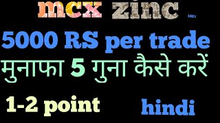 MCX ZINC STRATEGY  NO INDICATER  PRICE ACTION  HINDI [upl. by Prendergast]