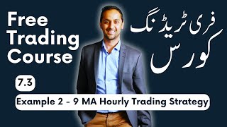 73 Example 2  9 MA Hourly Trading Strategy By DesiTradingGuru1 [upl. by Fulbright]