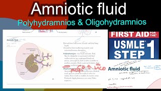 Amniotic fluid Polyhydramnios amp Oligohydramnios Brain sparing effect in HindiUrdu by USMLE step 1 [upl. by Aserehtairam]