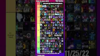 YBA 251122 Tier List dmoon lowest S tier re new [upl. by Kant]