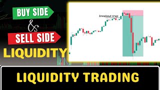 BIG PLAYER TRADING SECRETS  Buy side  Sell Side Liquidity [upl. by Elmore]