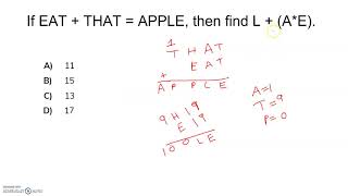 If EAT  THAT  APPLE then find L  AE  Cryptarithmetic Problem [upl. by Ydoj]