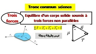 equilibre dun corps solide soumis à trois forces non parallèles tronc commun science 3forces [upl. by Toby]