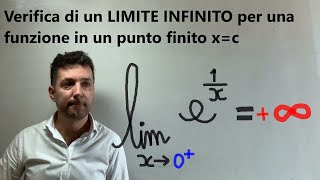 Definizione di limite infinito per una funzione in un punto Verifica tramite la definizione [upl. by Finbur663]