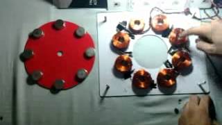 wind turbine generator part 4 1 phase rotor and stator [upl. by Gabie45]