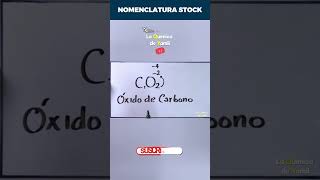 CO₂ Nomenclatura Stock de óxidos [upl. by Nwahsauq]