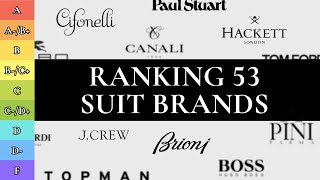 Ranking Mens RTW Suits 53 BEST and WORST Menswear Brands [upl. by Leuqar918]