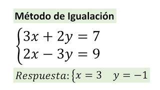 Resolución de sistemas de ecuaciones  método de igualación ejemplo 02 [upl. by Hepsiba]