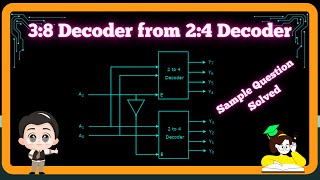 3 to 8 decoder using 2 to 4 decoders  Digital Electronics [upl. by Crescint]