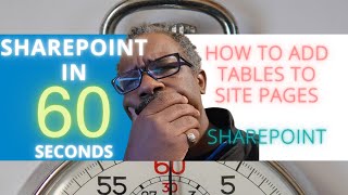 Mastering SharePoint Easy Steps to Add Tables to Site Pages [upl. by Charbonnier]