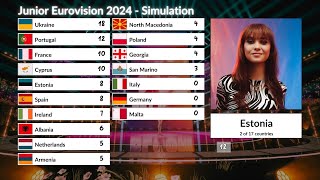 Junior Eurovision 2024  Voting Simulation [upl. by Nagah]