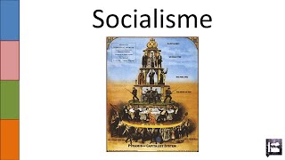 8 Socialisme [upl. by Kcirrej]