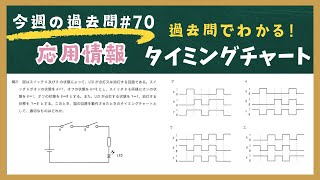 【応用情報】今週の過去問70午前問題令和6年秋問21 [upl. by Ecnahs]