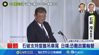 眾院改選恐難過半 石破茂成最短命首相 石破支持度雖吊車尾 日媒恐難政黨輪替 │記者 柯雅涵│【國際焦點】20241024｜三立新聞台 [upl. by Aniarrol933]