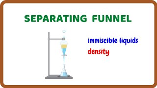 Separating Funnel Technique [upl. by Pedro]