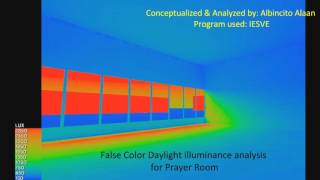 Daylight analysis for Glare Luminance amp Illuminance [upl. by Osbourne]