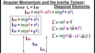 Calculus 3 Tensors 14 of 45 Angular Momentum amp the Inertia Tensor Diagonal Elements [upl. by Atsedom]