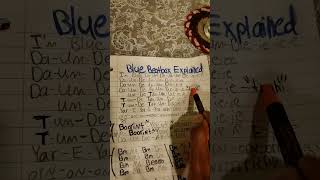 Blue Beatbox Explained 2 [upl. by Strickman]