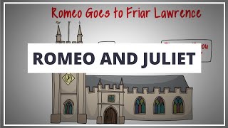 ROMEO AND JULIET BY SHAKESPEARE  ANIMATED SUMMARY [upl. by Dale]