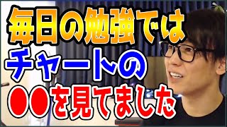 【テスタ】毎日の勉強ではチャートの●●を見てました【株式投資切り抜き】 [upl. by Engenia791]