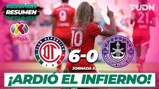 HIGHLIGHTS  Toluca 60 Mazatlán  Liga Mx Femenil  CL2024 J4  TUDN [upl. by Norine]