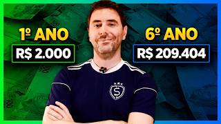 INVESTIR 2 MIL REAIS POR MÊS quanto rende [upl. by Ellimaj]