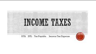 DTA DTL Income tax expense的计算 [upl. by Pontius]